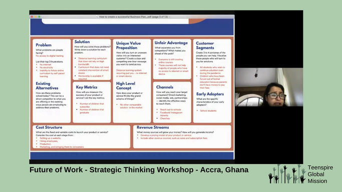 Future of Work, Strategic Thinking Ghana, Africa